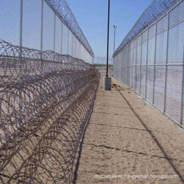 The Concertina Razor Barbed Wire Fence with Frame